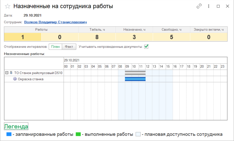 Назначенные на сотрудника работы.png Назначенные на сотрудника работы.png